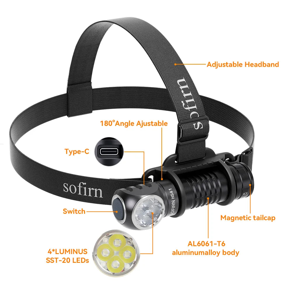 Sofirn HS41 Headlamp 4000lm USB C Rechargeable LED Flashlight