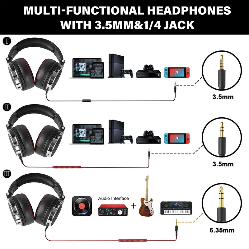 Oneodio Wired Over Ear Studio Monitor Headphones With Microphone