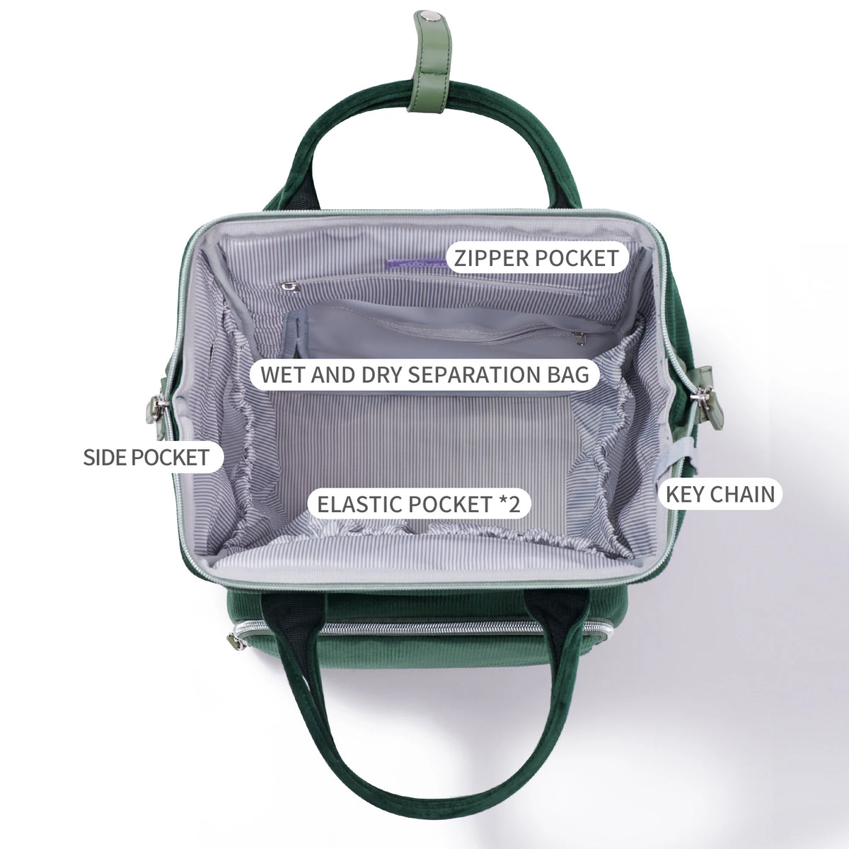 Sunveno Travel Diaper Bag Mother Backpack Organizer