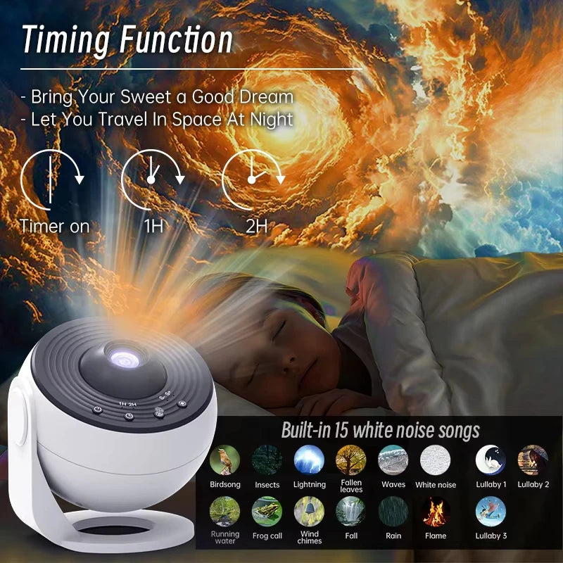 Ausyle Galaxy Star Projector Planetarium Night Light For Home Decor