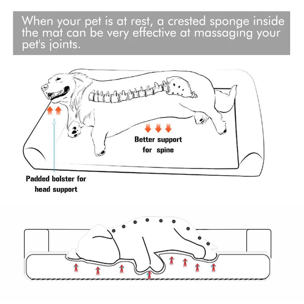 Bingopaw Soft Orthopedic Dog Bed Mattress With Removable Washable Cover