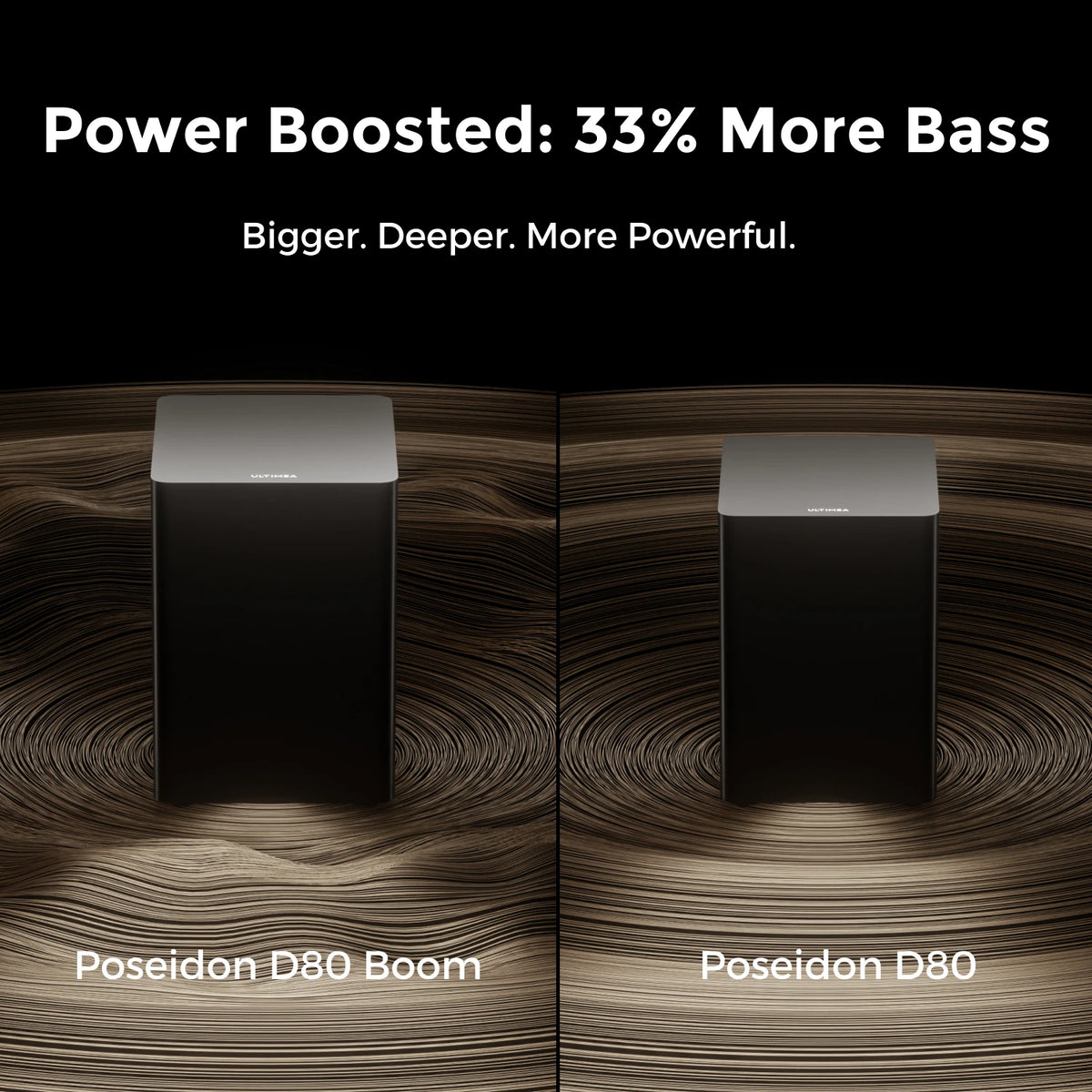 Ultimea 500W 7.1 Dolby Atmos Home Theater Soundbar Wireless Subwoofer