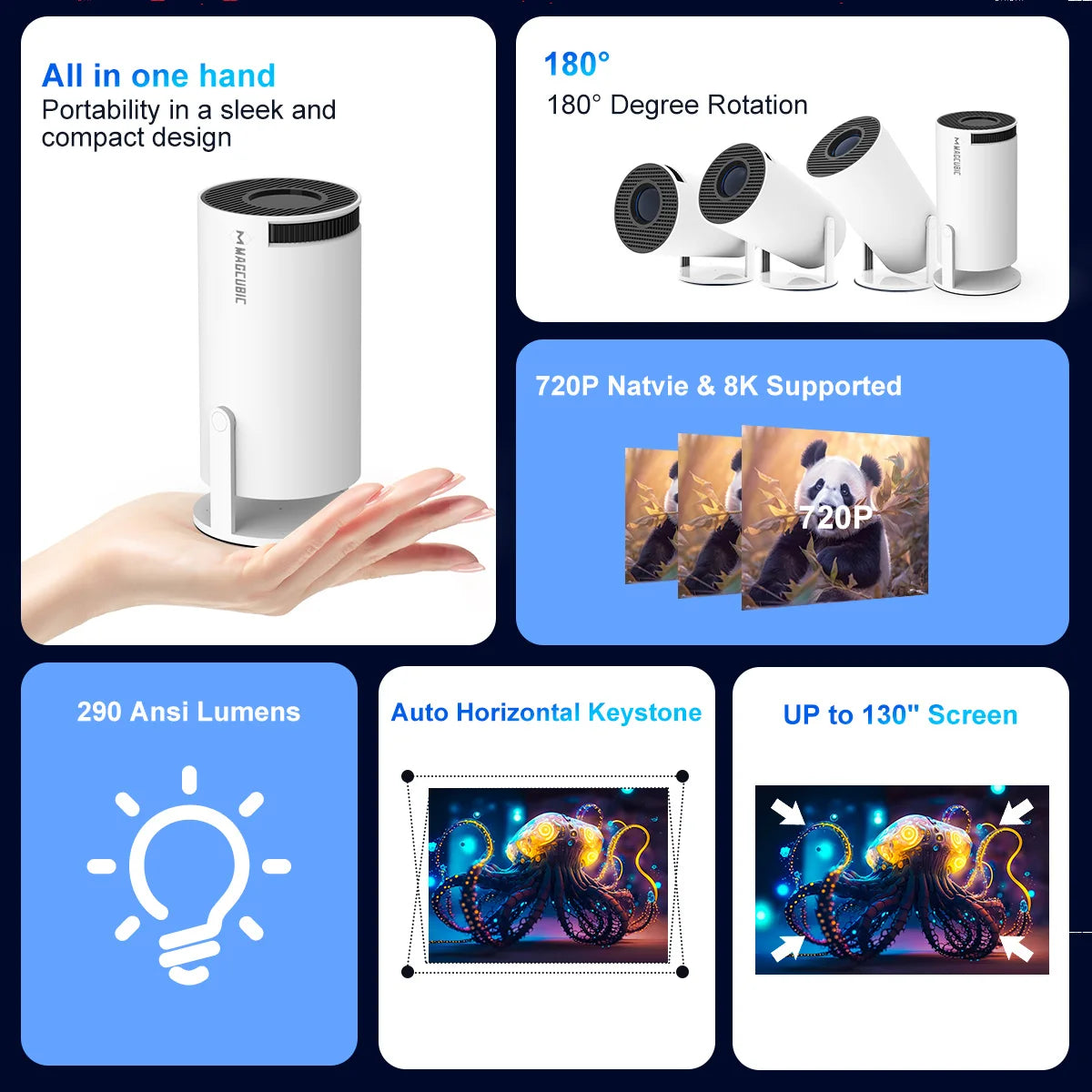 Magcubic Portable Projector With Native 720P Resolution