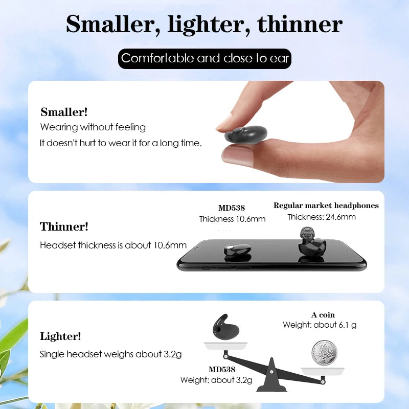 Shuke Ultra Thin Wireless Sleep Earphones Featuring Active Noise Cancellation