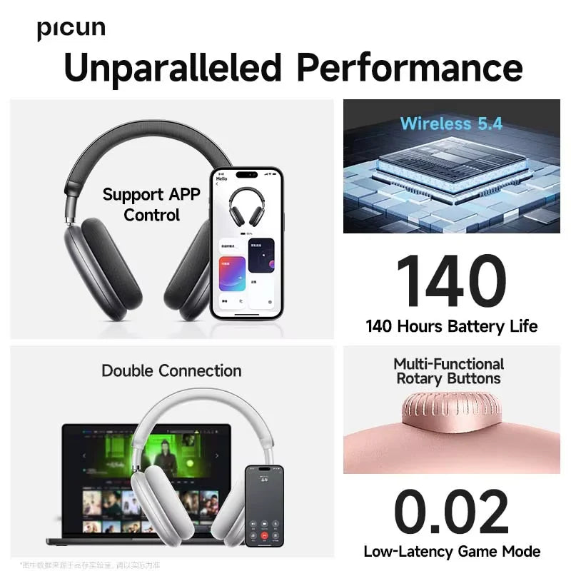 Picun F8 Pro Wireless ANC Headphones Featuring Immersive Spatial Audio
