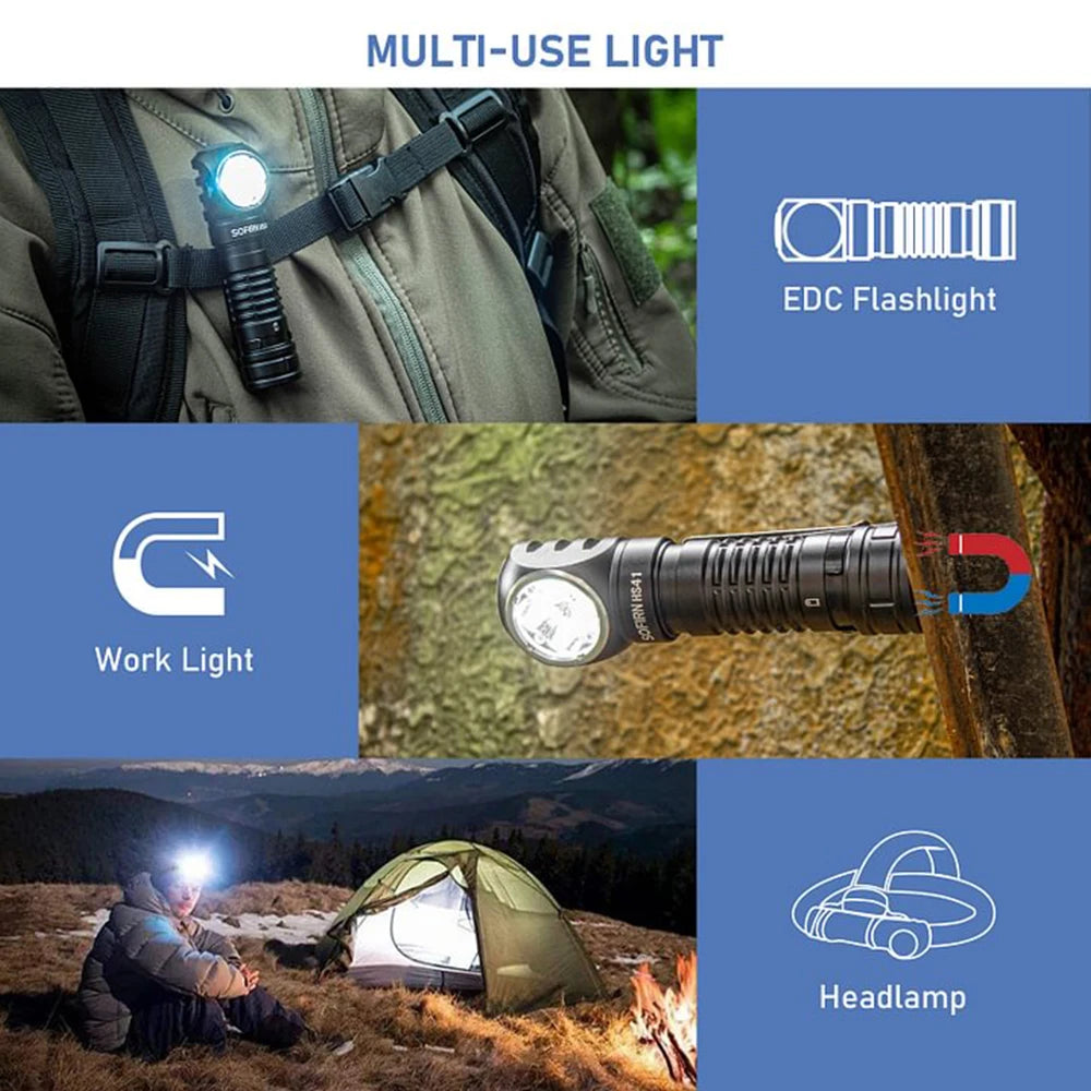 Sofirn HS41 Headlamp 4000 Lumens SST20 LED Rechargeable Flashlight