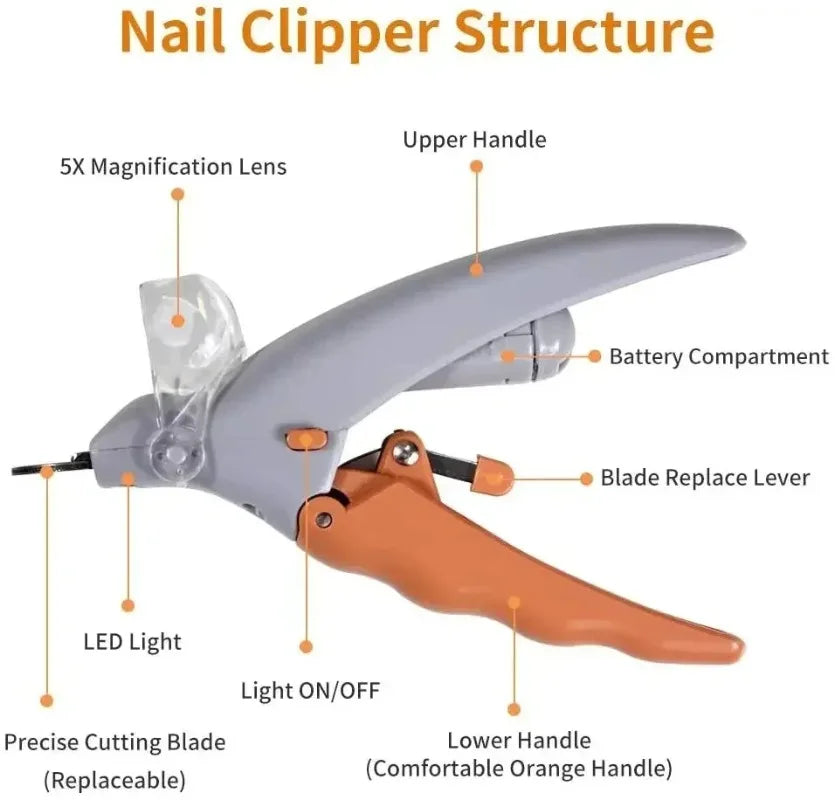 Lism Led Light Equipped Pet Nail Trimmer For Dogs And Cats