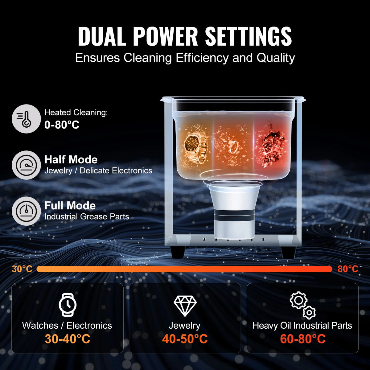 Succebuy Portable Ultrasonic Cleaner Dishwasher With Timer