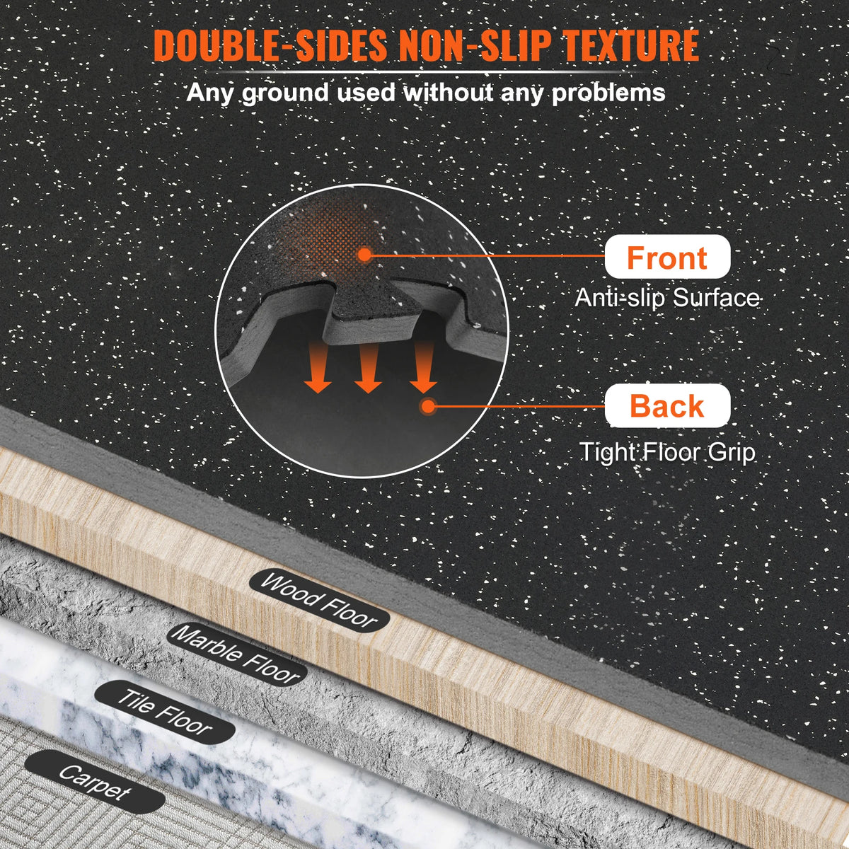 SucceBuy EVA Foam And Rubber Top Interlocking Gym Floor Mats