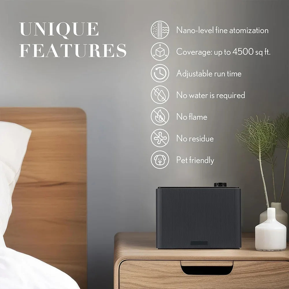 Namste Commercial Fragrance Diffuser With Smart Timing Control For HVAC