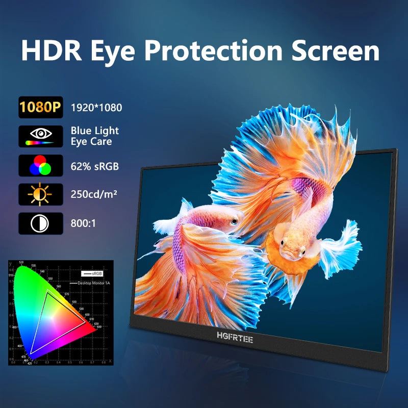 HGFRTEE Portable Monitor Second Screen GamingDisplay Built In Speakers