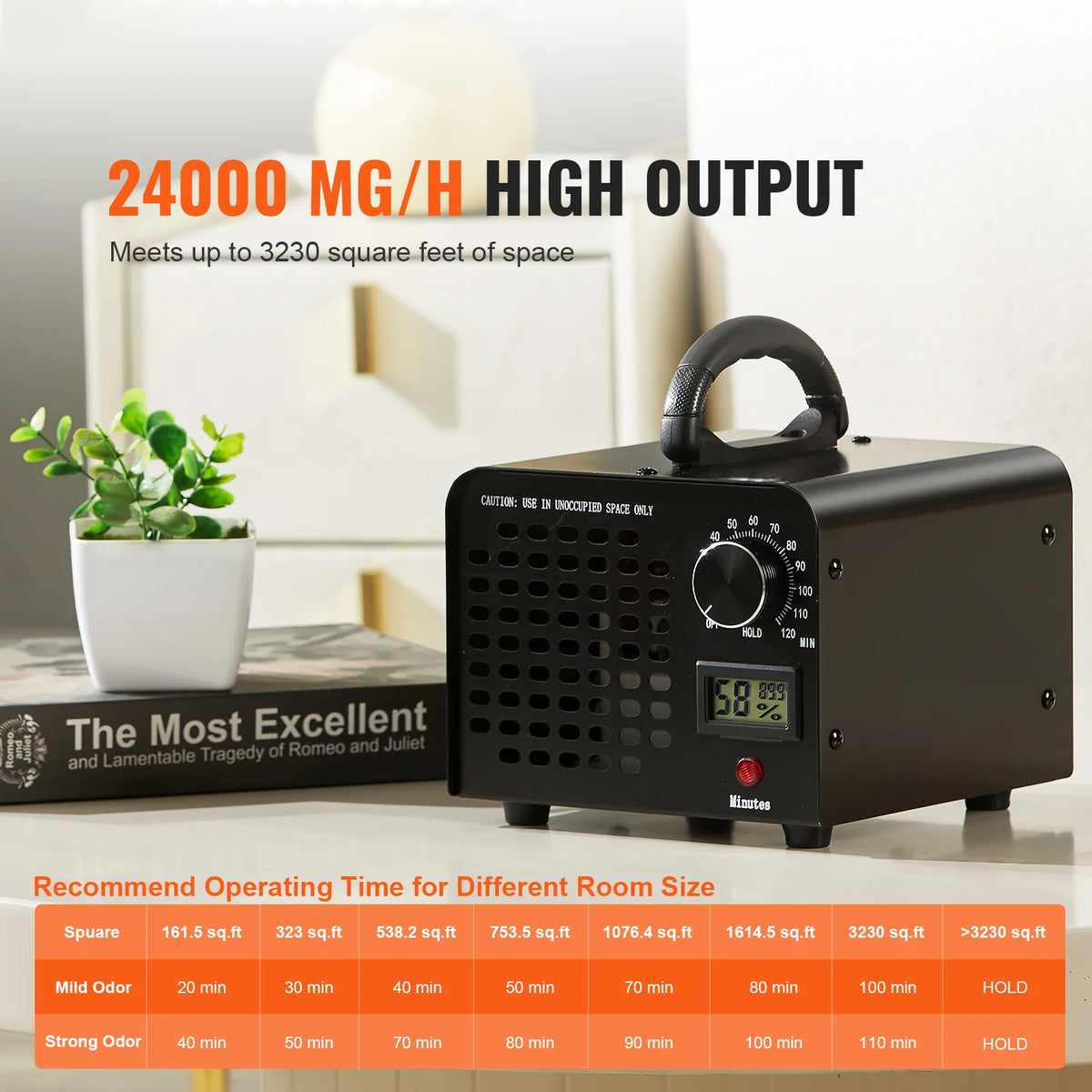 High Capacity Commercial Ozone Generator Odor Removal Machine