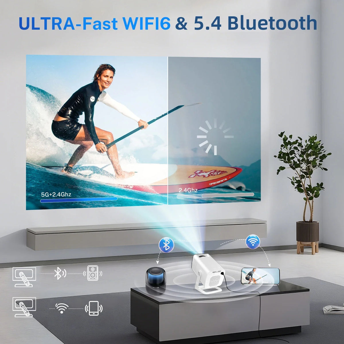 LynCast Smart Mini Projector Native 1080P With Auto Keystone