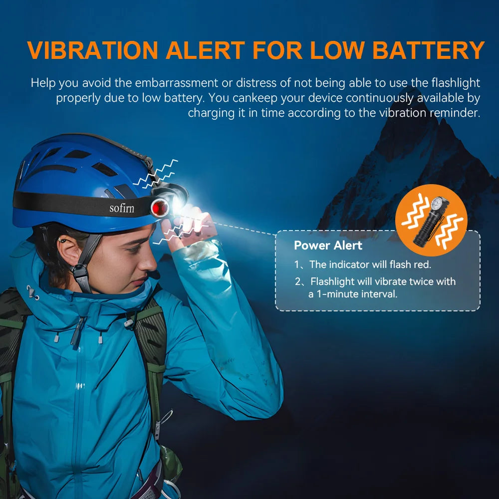 Sofirn HS41 Headlamp 4000 Lumens SST20 LED Rechargeable Flashlight