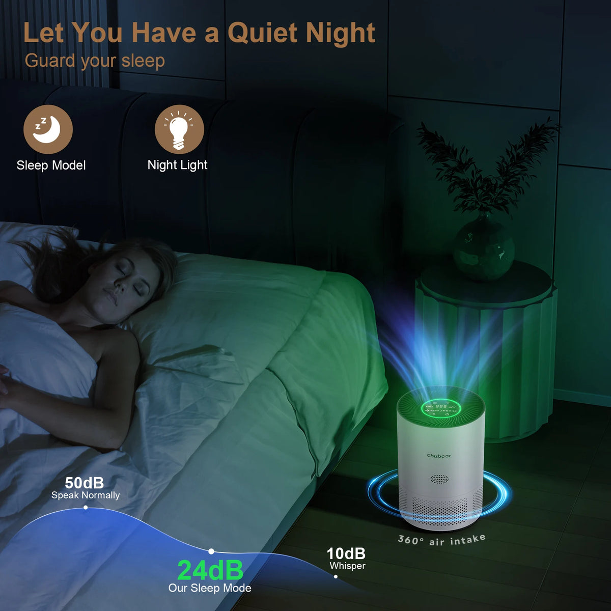 Chuboor True HEPA Air Purifier For Home Bedroom With H13 Filter