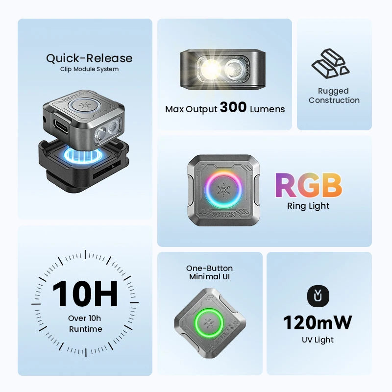 Sofirn SE1 300LM Pocket Flashlight With RGB Ring And Magnetic