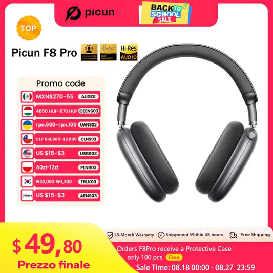 Picun F8 Pro Wireless ANC Headphones Featuring Immersive Spatial Audio