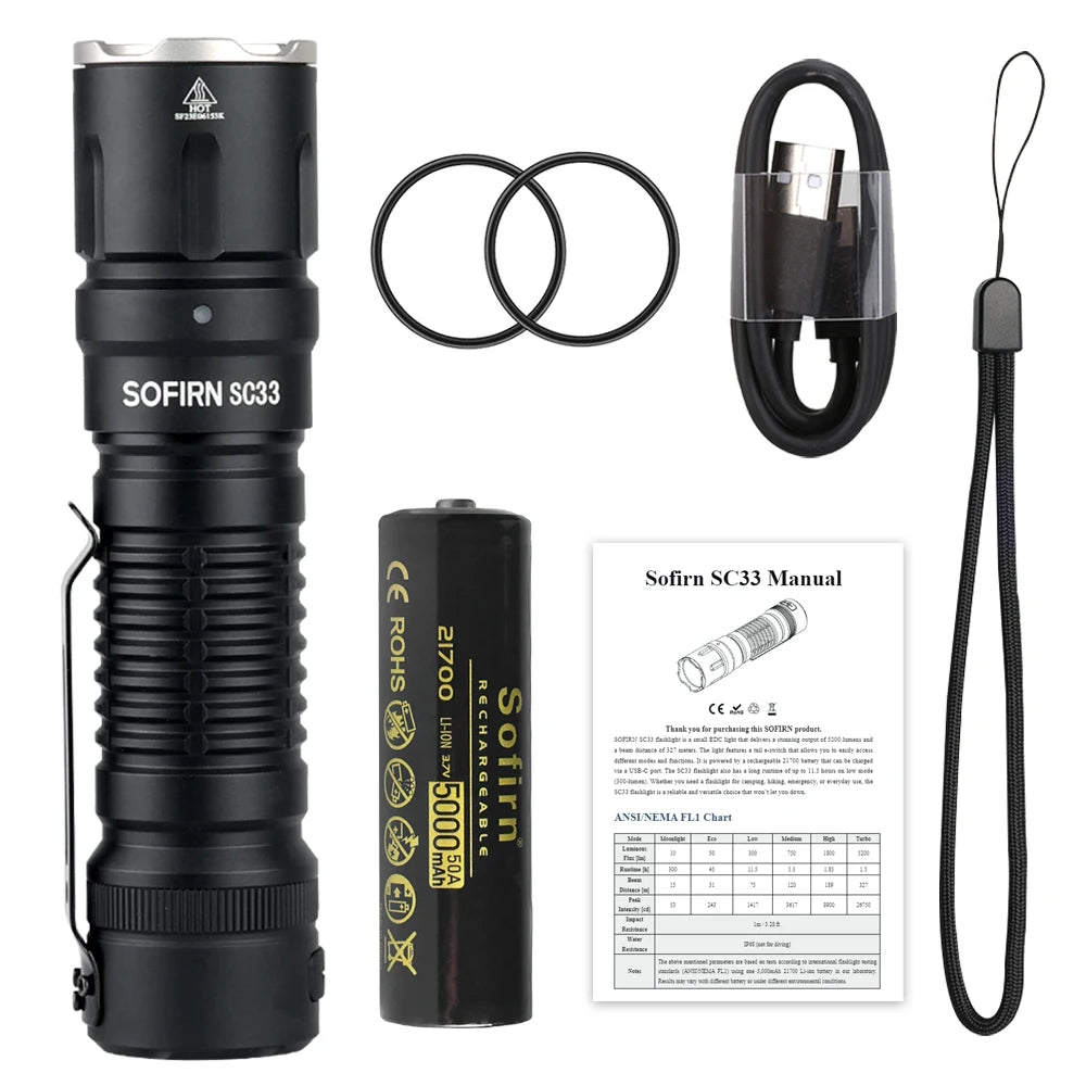 Sofirn SC33 XHP70.3 High Power Rechargeable LED Flashlight