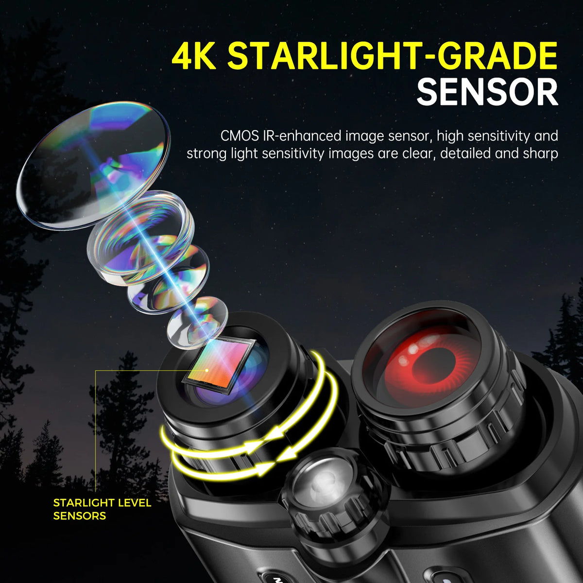 DIYIMIN Rechargeable Night Vision Binoculars With 8X Digital Zoom