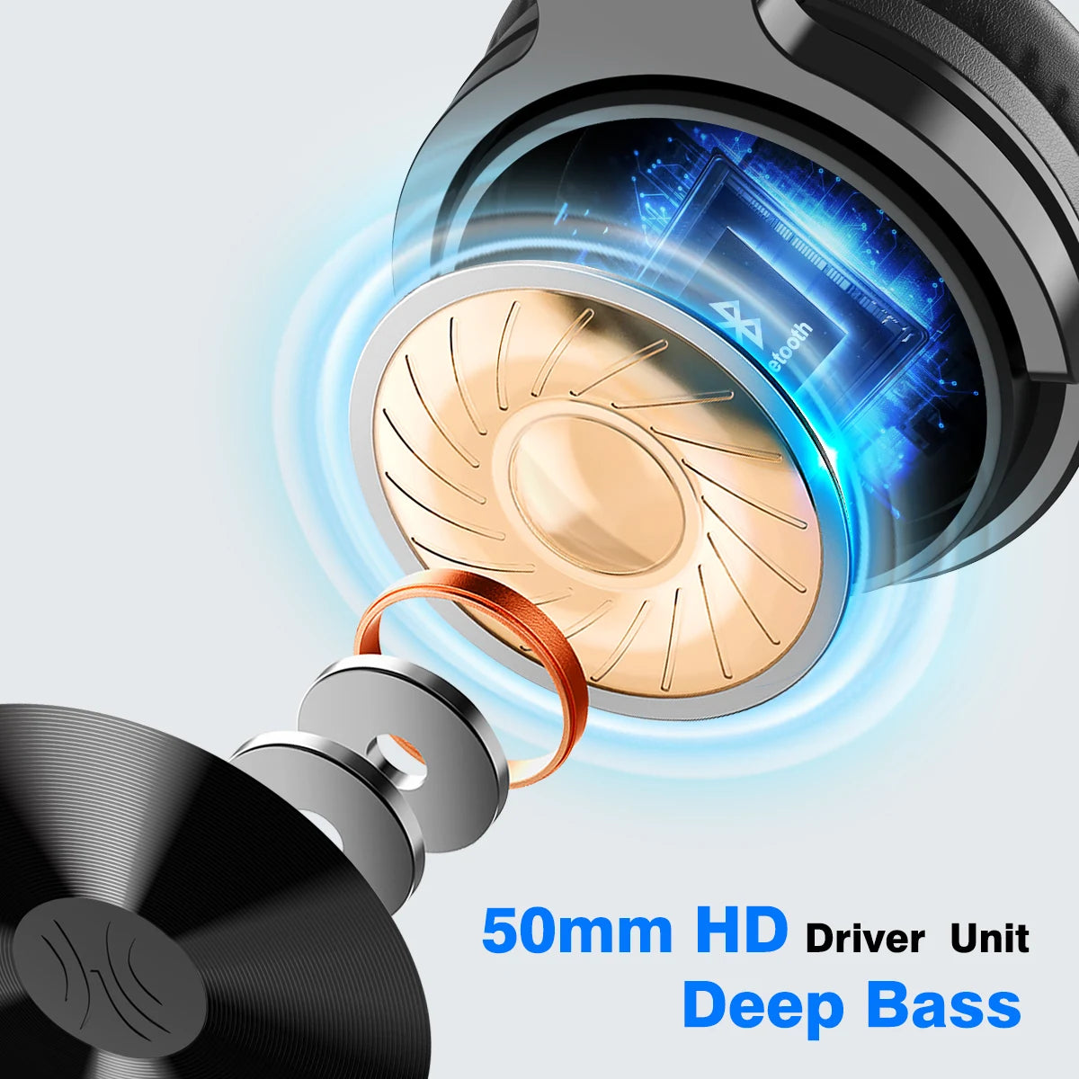 Oneodio Wireless Bluetooth Over Ear Headphones With Microphone Super Bass