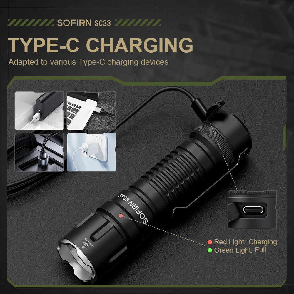Sofirn SC33 XHP70.3 High Power Rechargeable LED Flashlight