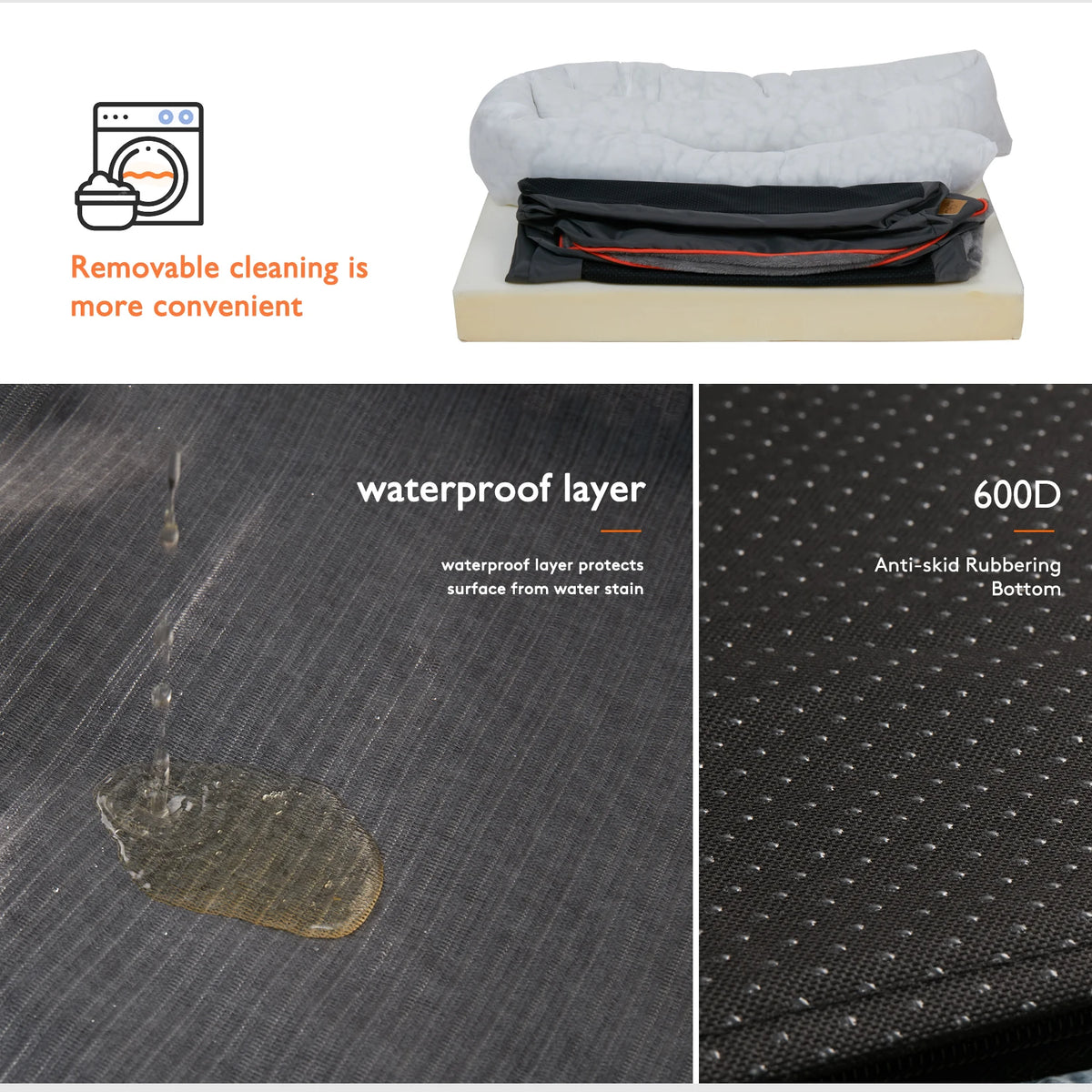Bingopaw Anti Allergy Dog Bed Removable Washable Waterproof Fleece Cover