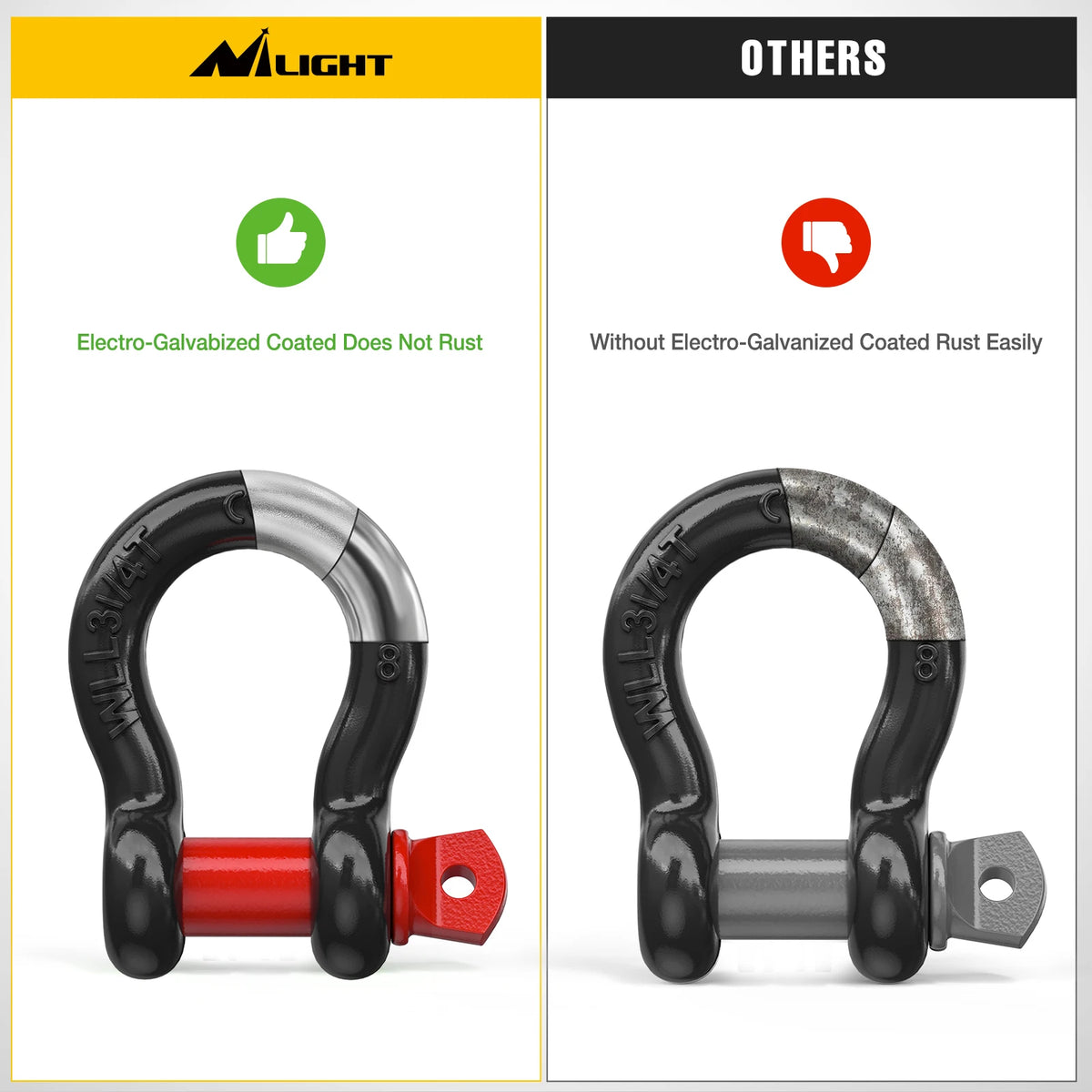 Nilight Heavy Duty Off Road Recovery D Ring Shackles