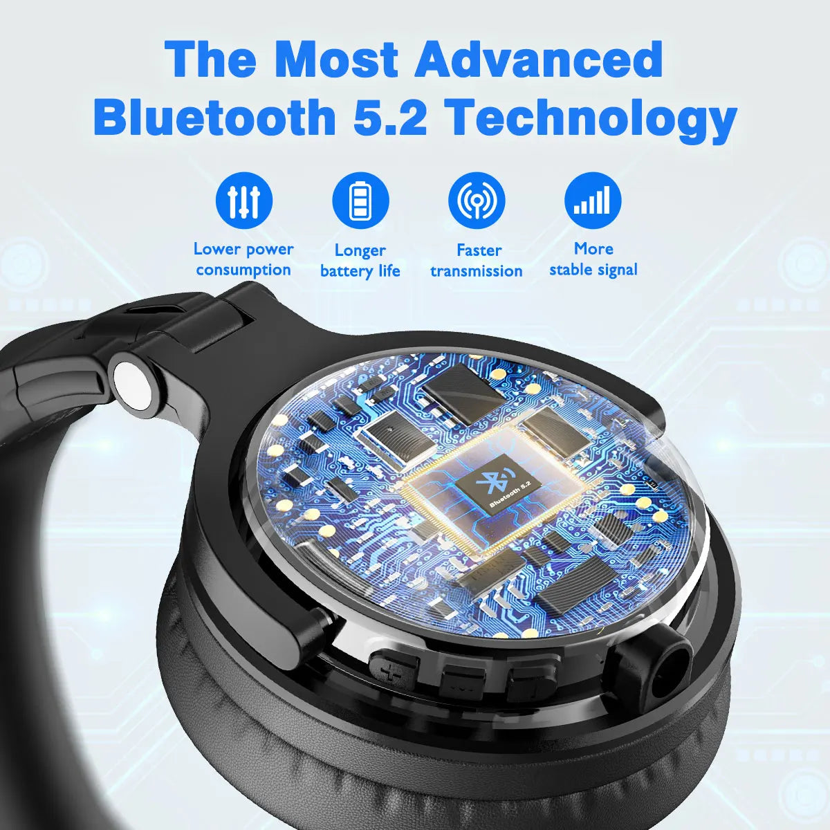 Oneodio Bluetooth 5.2 Wireless Over Ear Stereo Headphones With Microphone