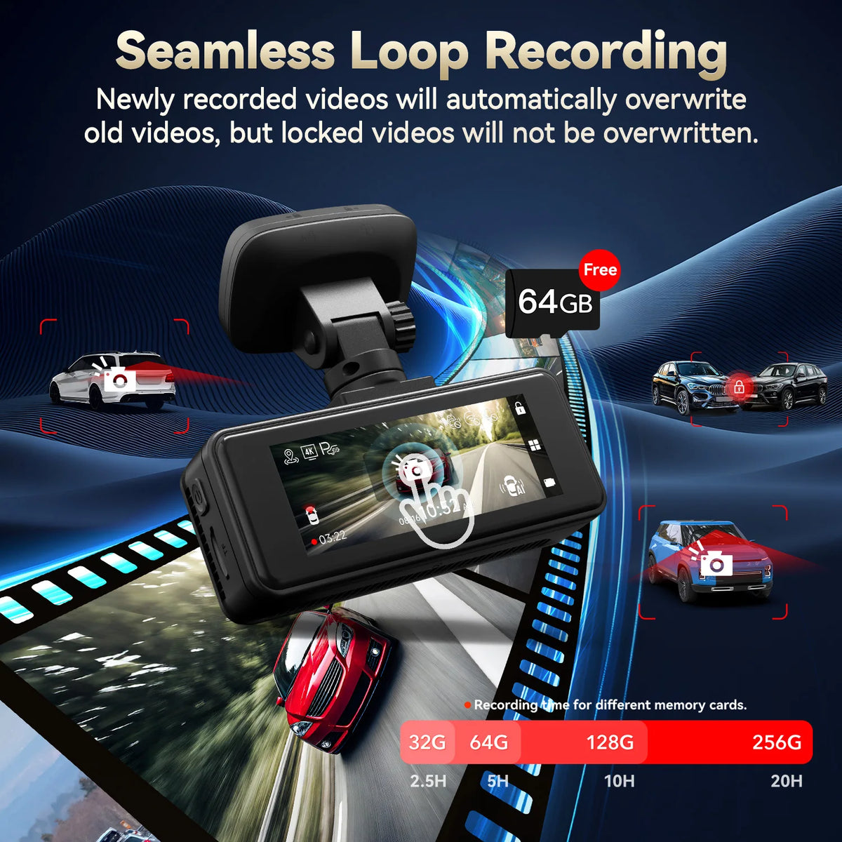 Redtiger 4K Front And Rear Dash Camera With Wifi Gps