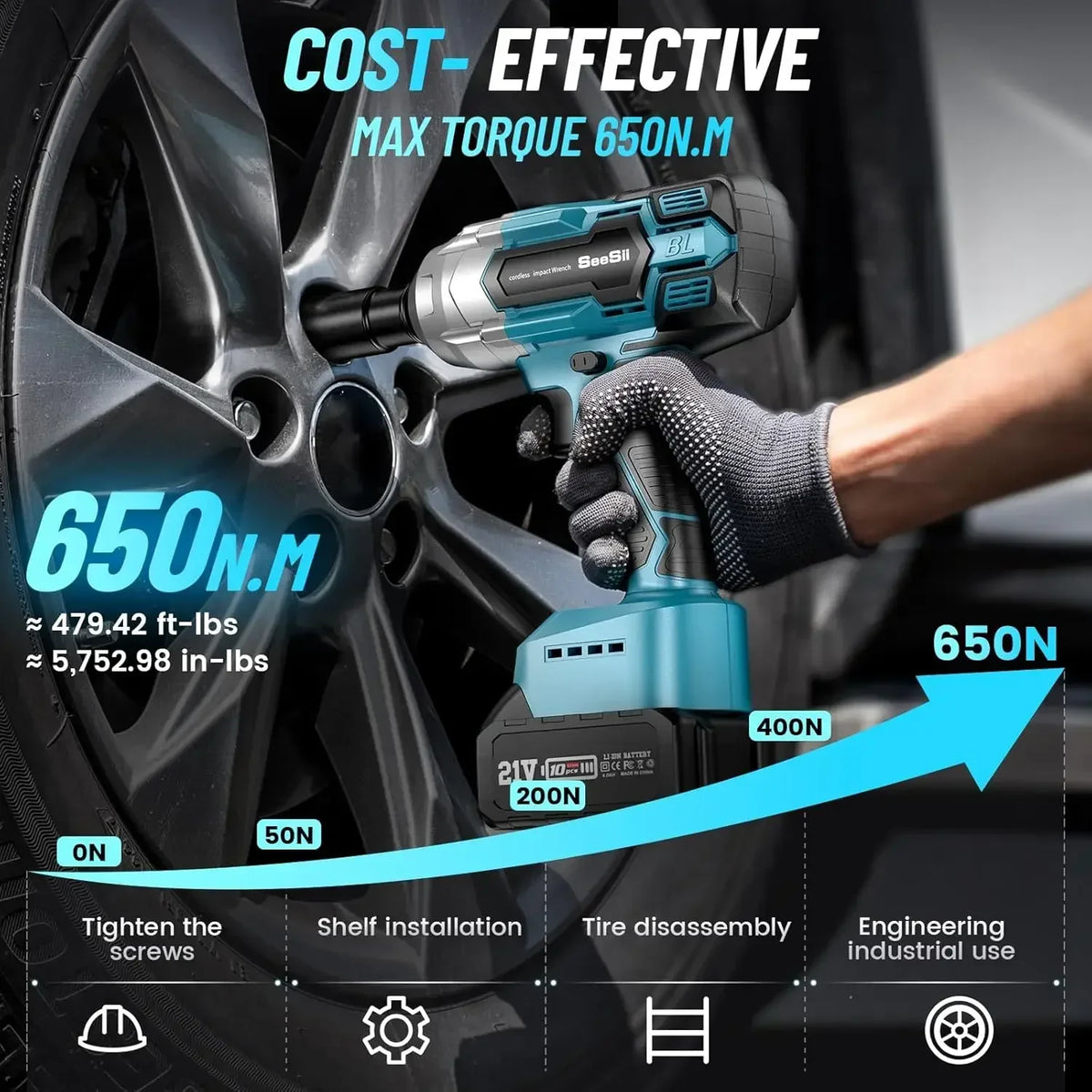 Seesii Cordless Impact Wrench Brushless 650Nm Heavy Duty