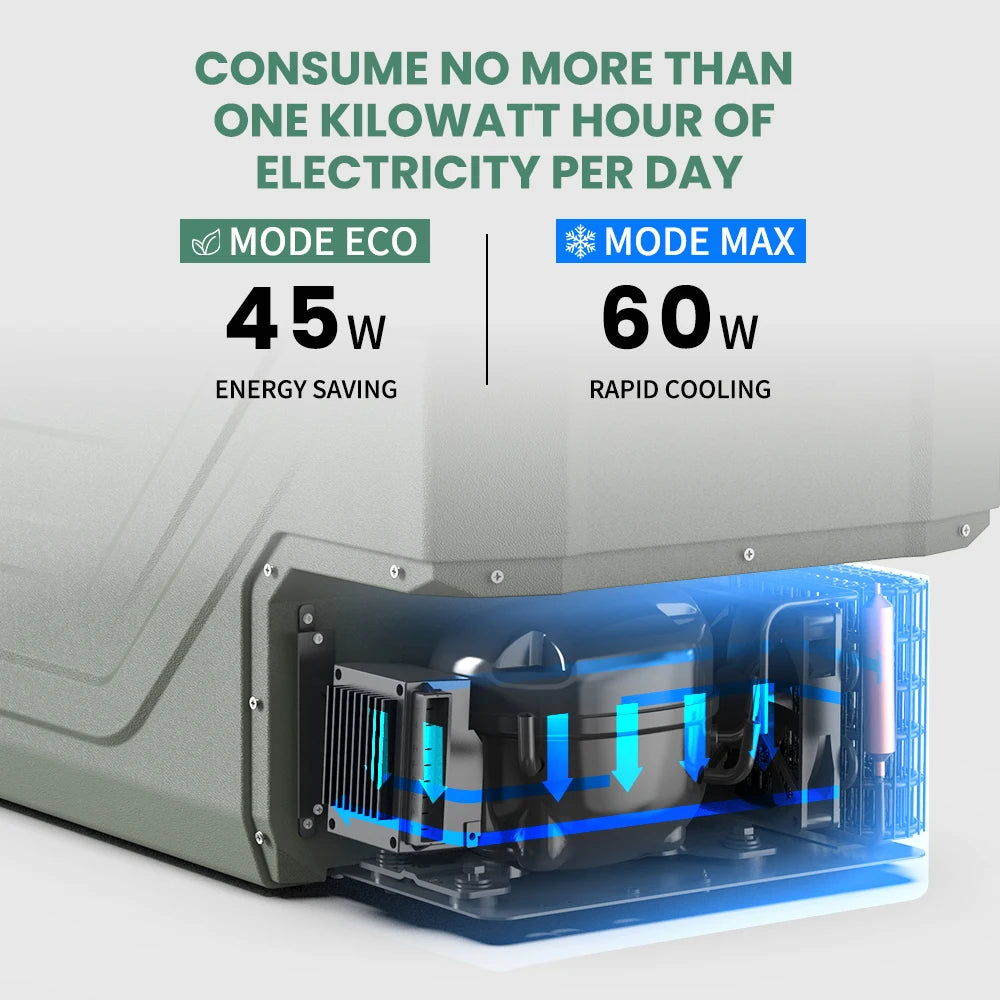Alpicool Portable Compressor Car Mini Fridge Freezer