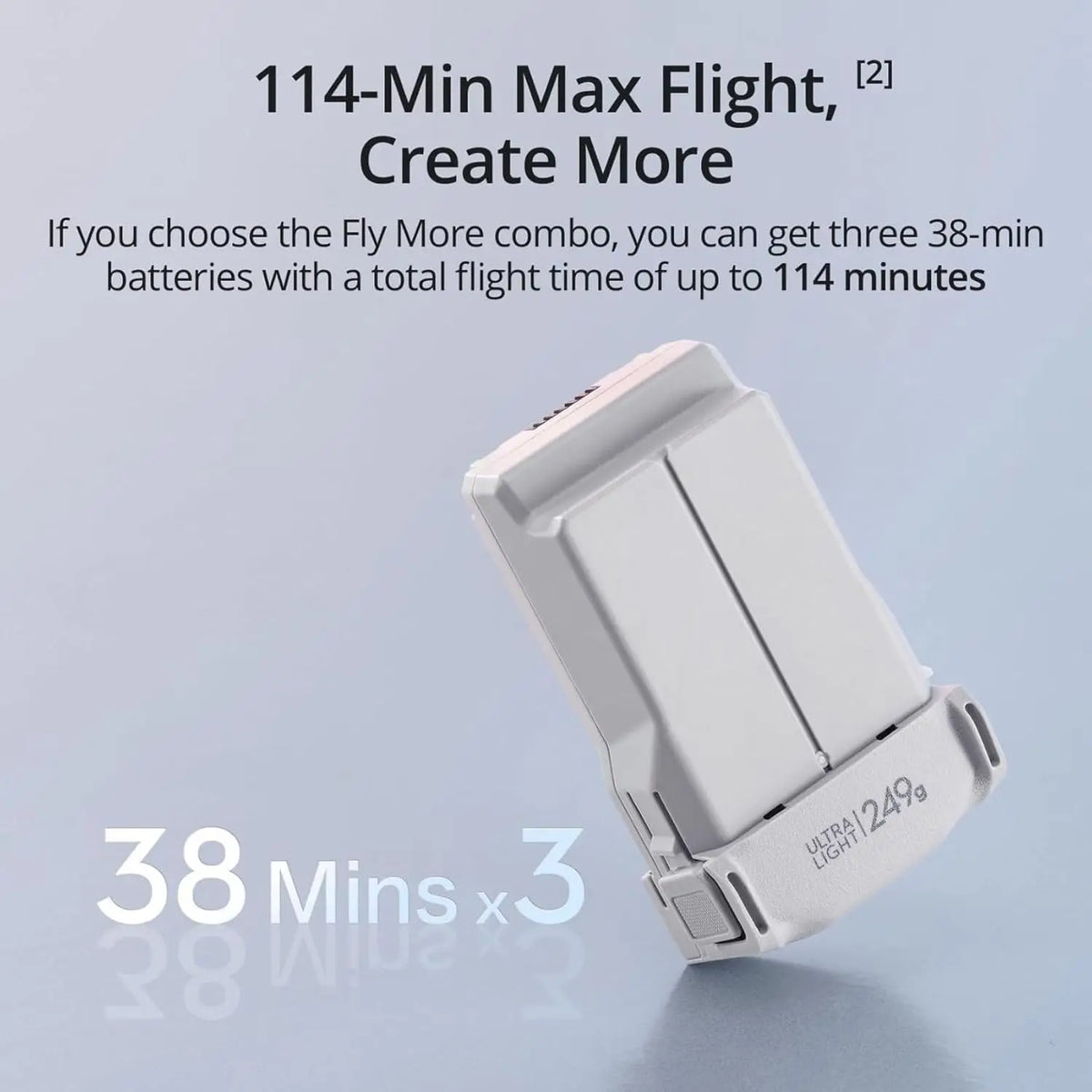DJI Mini 3 Drone With 4K Camera For Aerial Photography