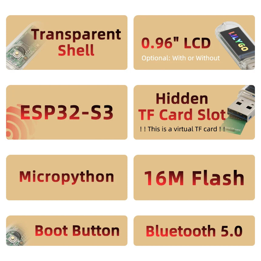 Lilygo T Dongle S3 Esp32S3 Development Board Wifi Bluetooth
