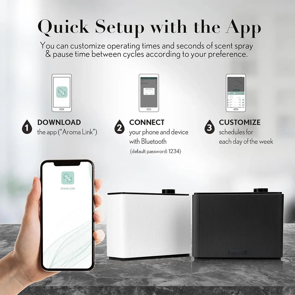 Namste Commercial Fragrance Diffuser With Smart Timing Control For HVAC