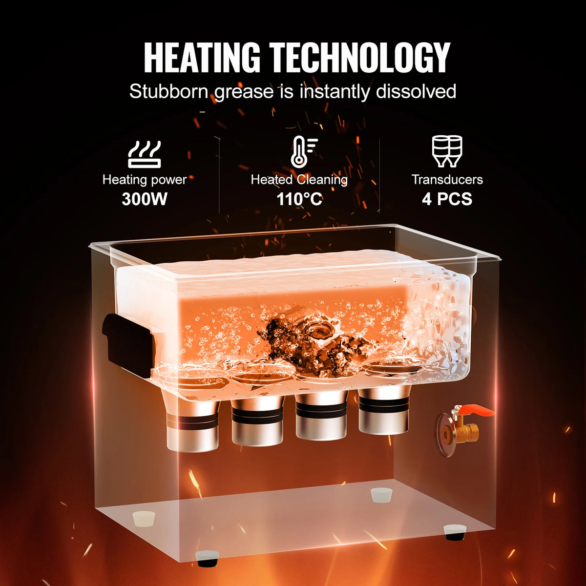 Succebuy Ultrasonic Cleaner With Timer And Heater
