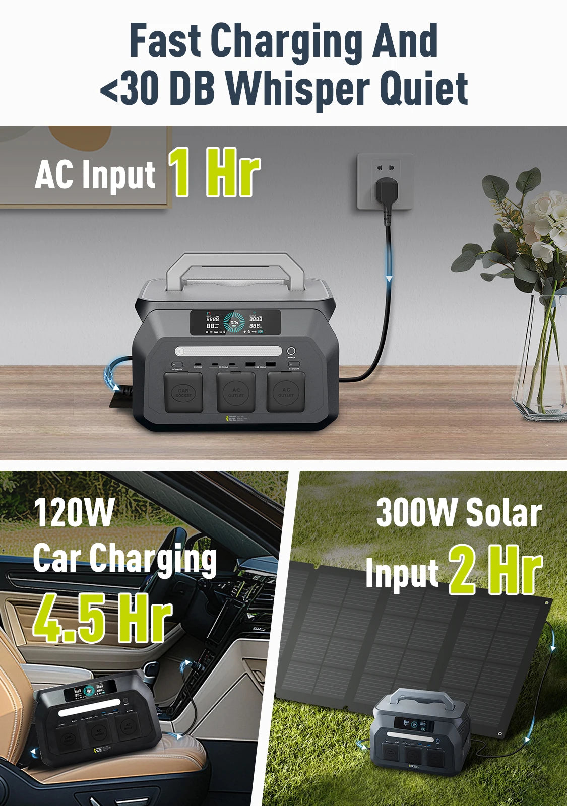 IEE P800 Portable Power Station 512Wh LiFePO4 Solar Generator 800W